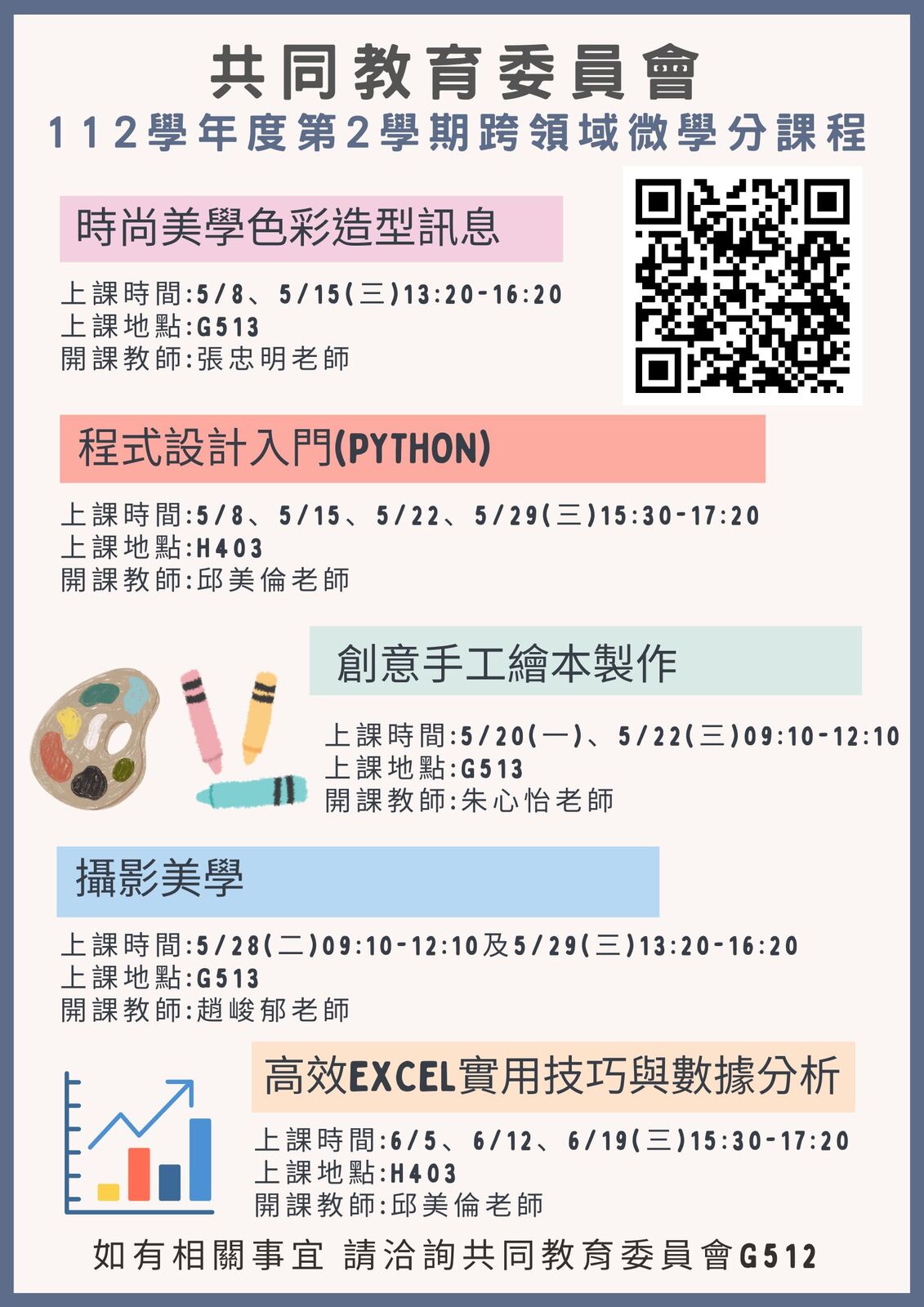 112學年度第2學期跨領域微學分開設課程圖片